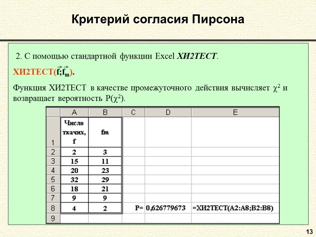 13 Критерий согласия Пирсона 2. С помощью стандартной функции Excel ХИ2ТЕСТ.